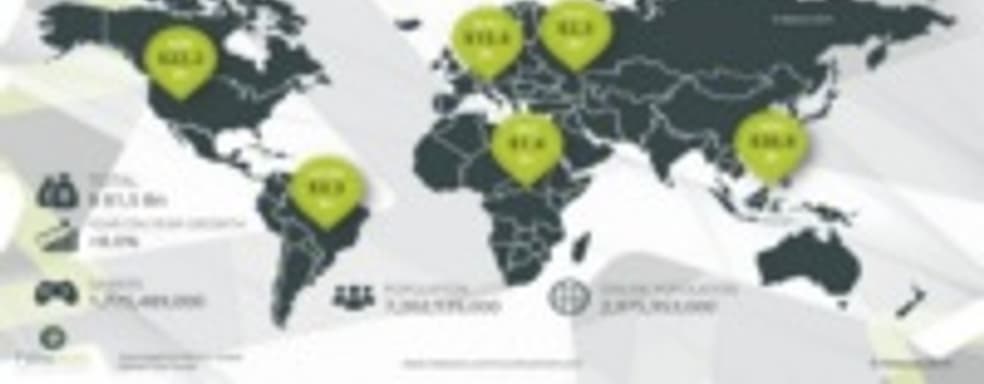 1,8 млрд геймеров в этом году потратят на игры $82 млрд