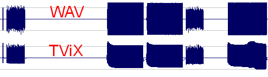 graduated grey-scale