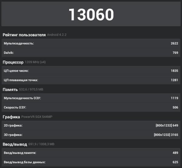 Производительность планшета Explay Scream 3G