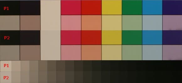 таблицы Kodak