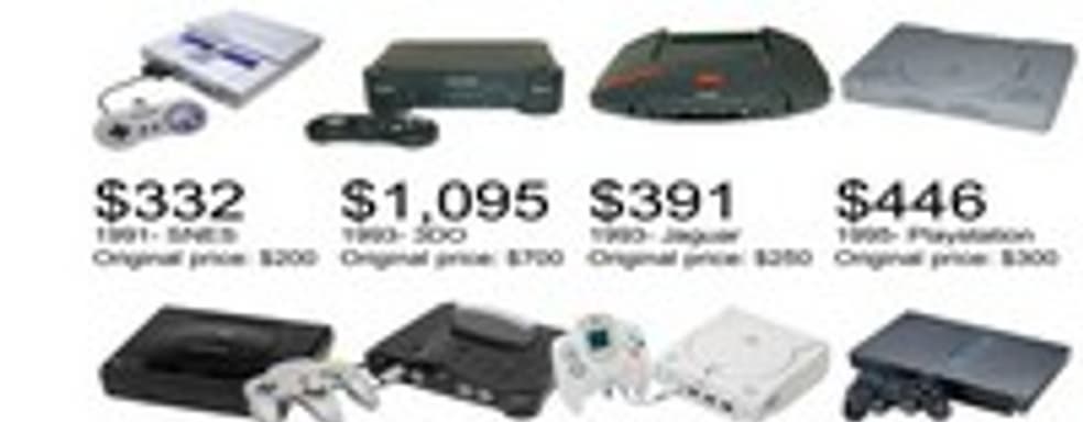 Сравнение стартовых цен на игровые консоли, выпущенные за последние 36 лет