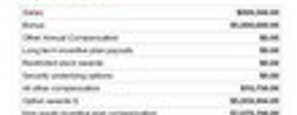 Самый высокооплачиваемый Котик на планете