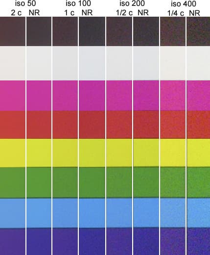 подавление шума