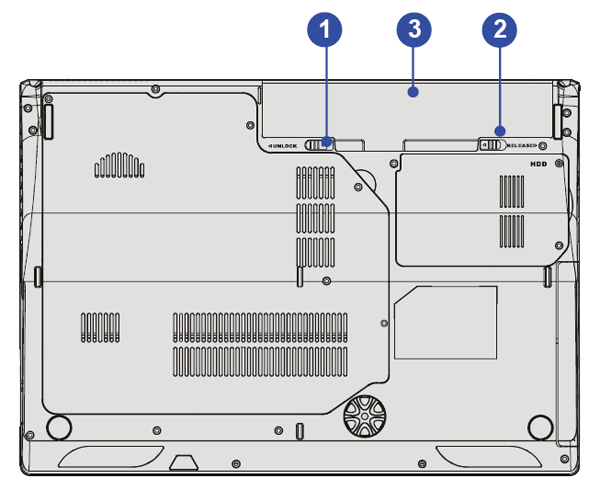 Ноутбук MSI GX740