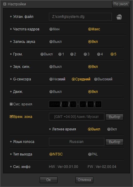 Автомобильный видеорегистратор Iroad Ione-3800FU