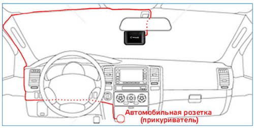 Автомобильный видеорегистратор Neoline X-Cop 9500s