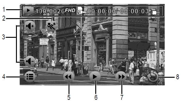 Автомобильный видеорегистратор ParkCity DVR HD 530