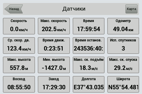 Навител Навигатор