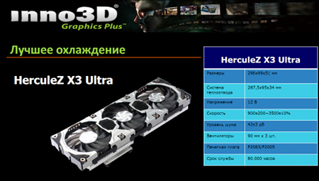 Наиболее «продвинутая» линейка, iChill