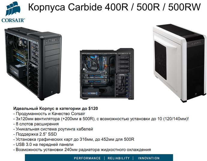 Корпуса Corsair серии Carbide