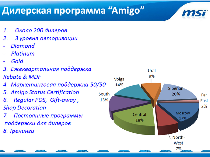 MSI, дилерская программа Amigo