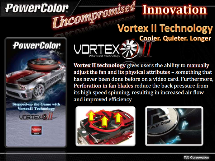 PowerColor Vortex II