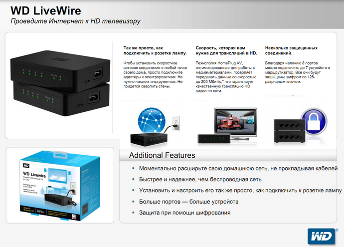 WD LiveWire