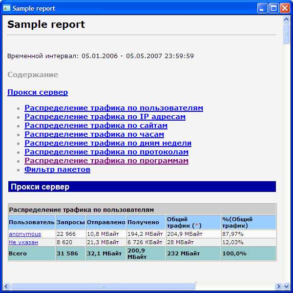 Пример отчета