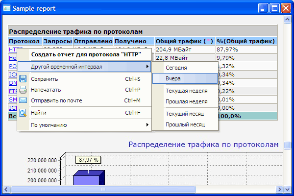 Выбор временного интервала в контекстном меню гиперссылки
