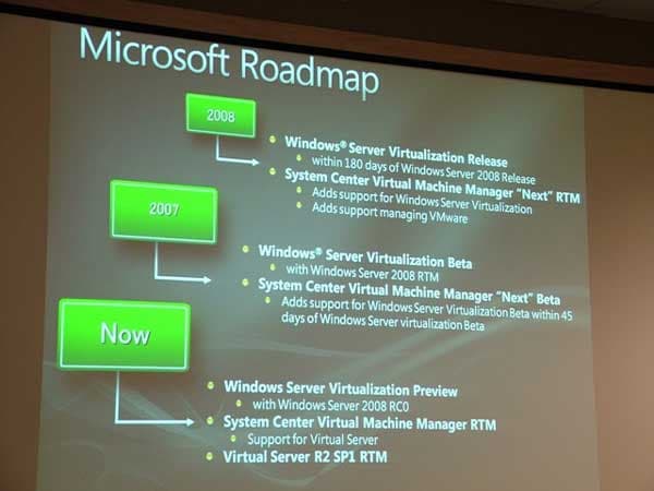 План развития виртуализации Microsoft