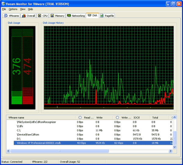 Пример отчета программы Veeam Monitor