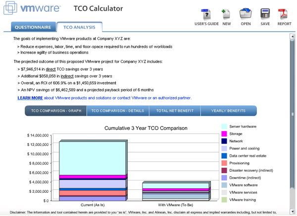 Отчет по экономии денежных средств