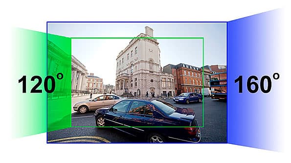 уильям ху transcend видеорегистраторы