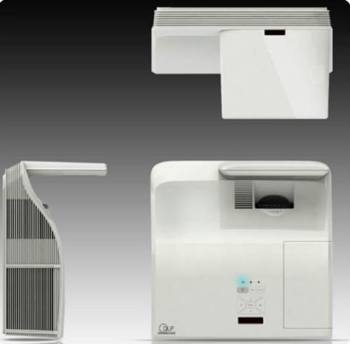 ViewSonic — 5-е место на рынке