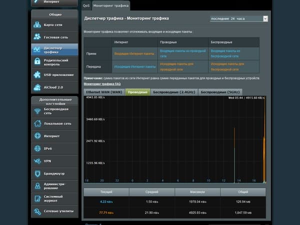 Настройка Asus 4G-AC55U