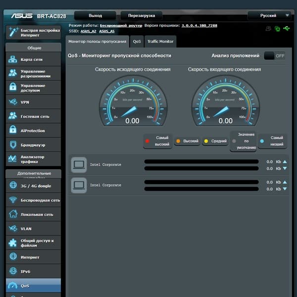 Настройка Asus BRT-AC828