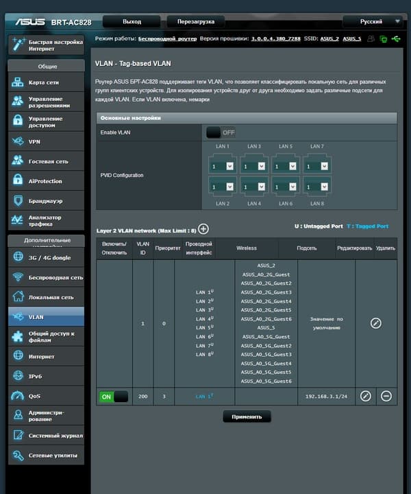 Настройка Asus BRT-AC828