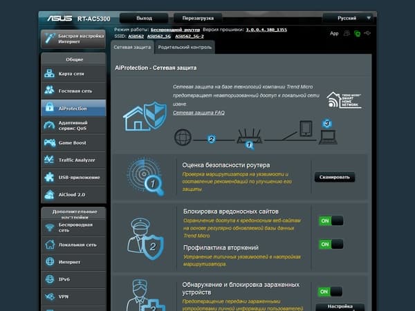 Настройка Asus RT-AC5300