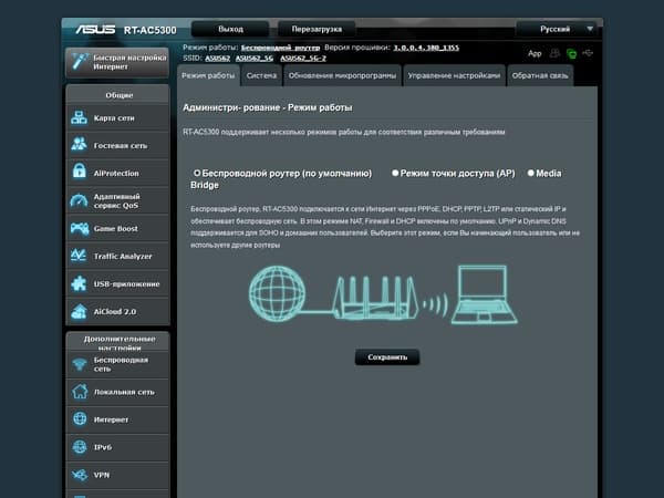 Настройка Asus RT-AC5300