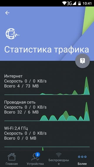 Мобильная утилита Asus Router