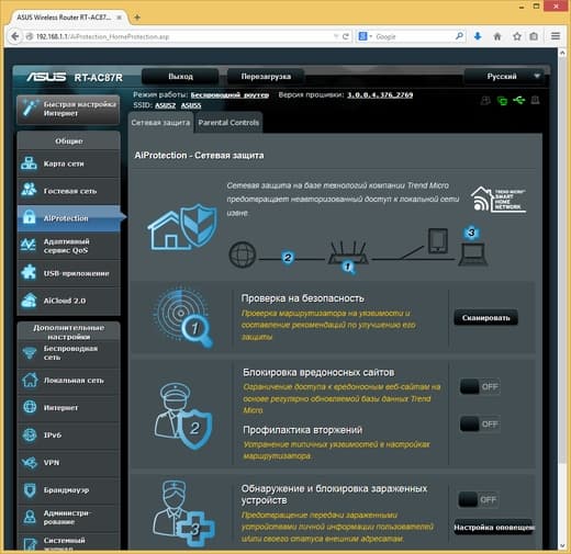 Настройка Asus RT-AC87U