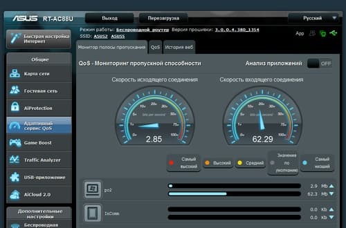 Настройка Asus RT-AC88U Настройка Asus RT-AC88U