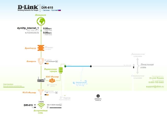 Настройка D-Link DIR-615S