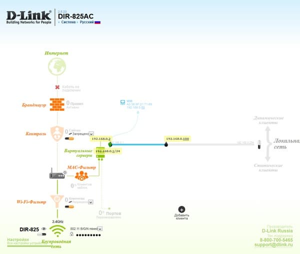 Настройка D-Link DIR-825/AC Настройка D-Link DIR-825/AC