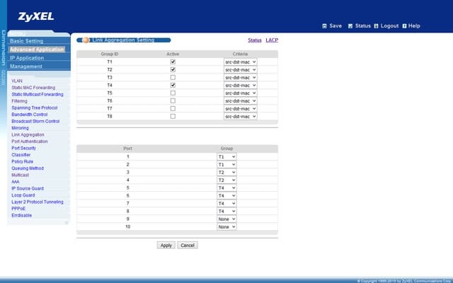 Агрегация портов