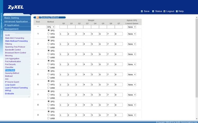 Управление полосой пропускания