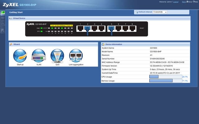 Интерфейс GS1900-8HP