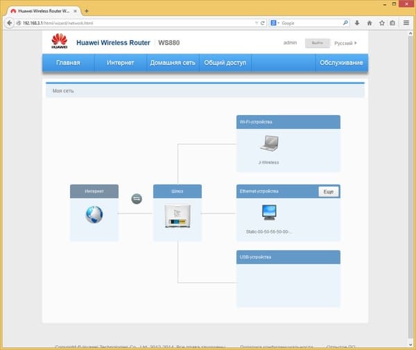 Настройка Huawei WS880
