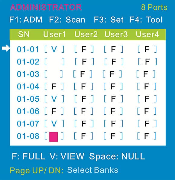 Выдвижная LCD KVM-консоль Kinan XL1716