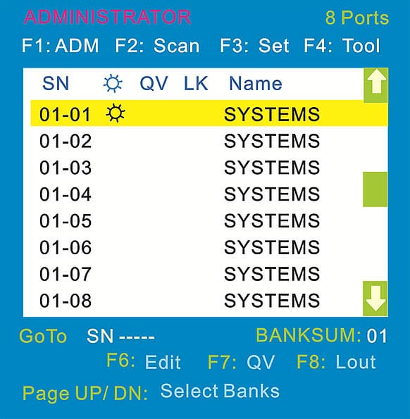 Выдвижная LCD KVM-консоль Kinan XL1716