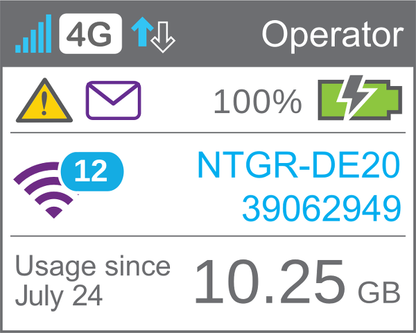 Экран роутера Netgear AirCard 785
