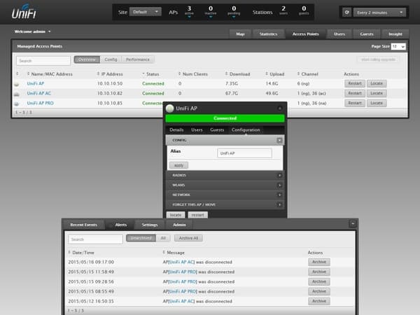 Интерфейс контроллера точек доступа Ubiquiti UniFi