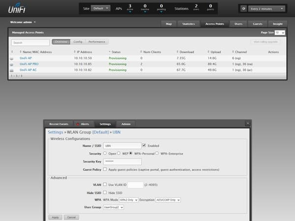 Интерфейс контроллера точек доступа Ubiquiti UniFi
