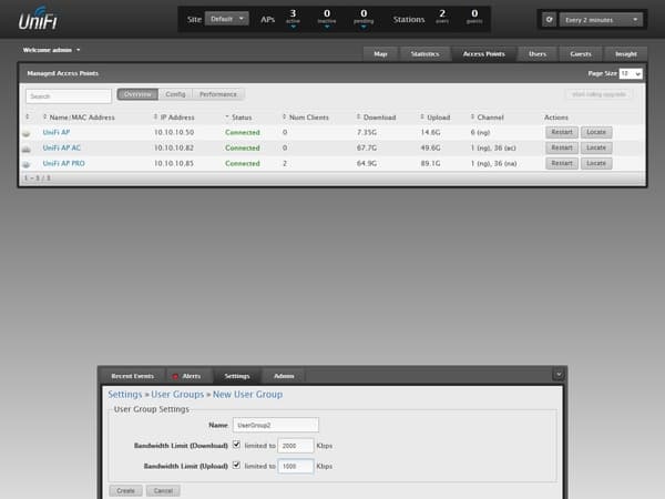 Интерфейс контроллера точек доступа Ubiquiti UniFi