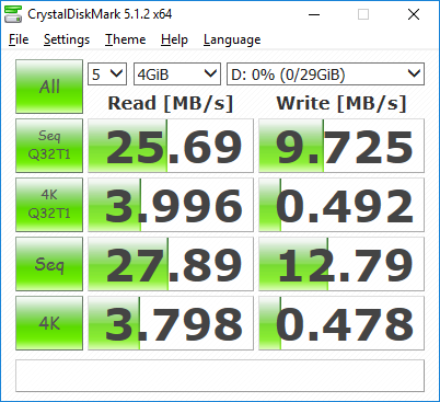 Производительность SD-карты в Asus VivoMini VC65R