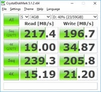 Производительность USB 3.0 в Asus VivoStick PC TS10
