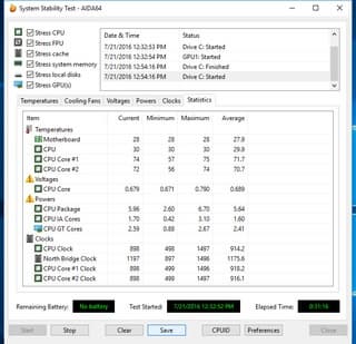 Поведение Intel Core m3-6Y30 под нагрузкой