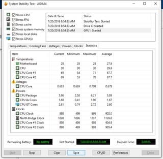 Поведение Intel Core m5-6Y57 под нагрузкой