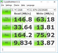 Производительность Intel Compute Stick на платформе Cherry Trail