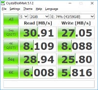 Производительность Intel Compute Stick на платформе Bay Trail